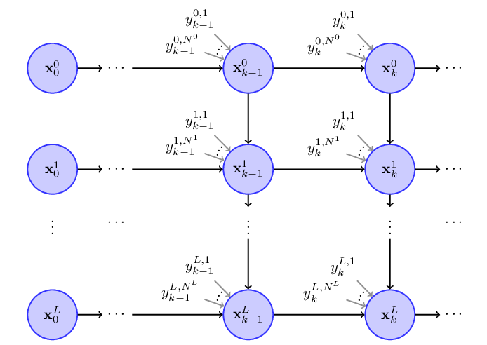 hierarchical.png